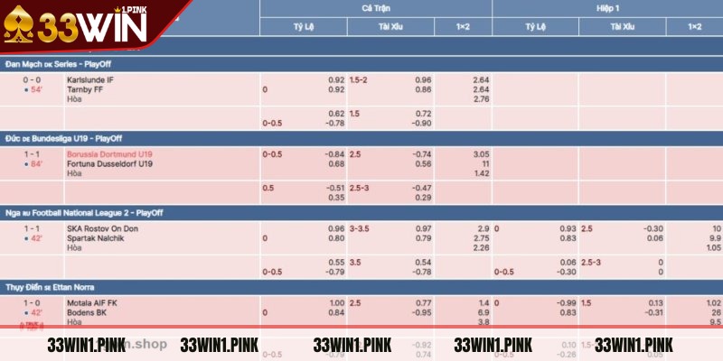 keo-nha-cai-w88-duoc-cung-cap-day-du